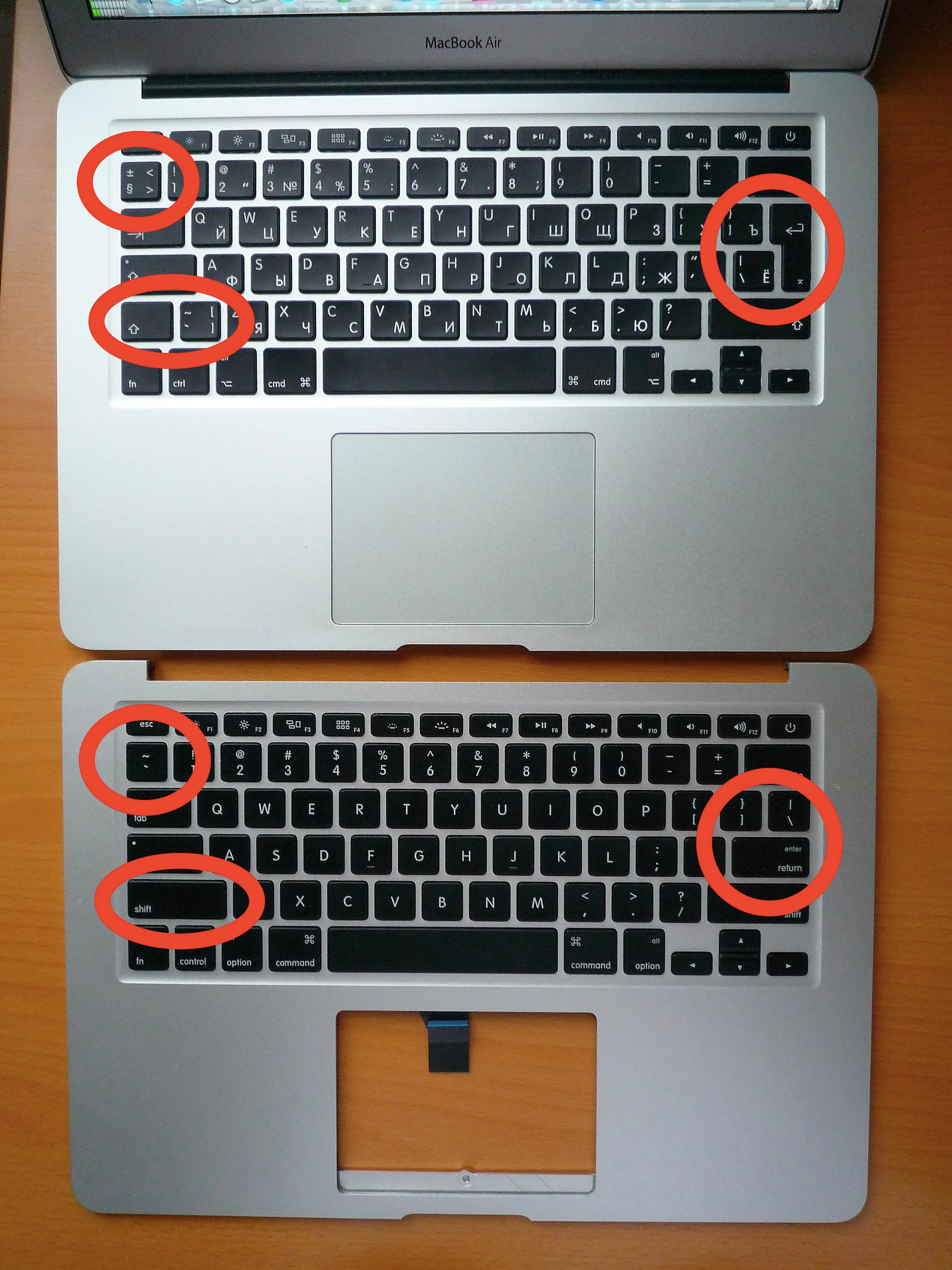 EU vs. US keyboard